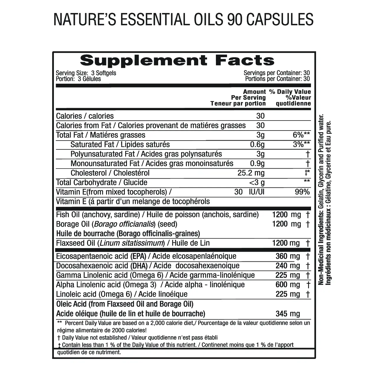 Natures Essential Oils | Adeeva Nutritionals Nature's Essential Oils